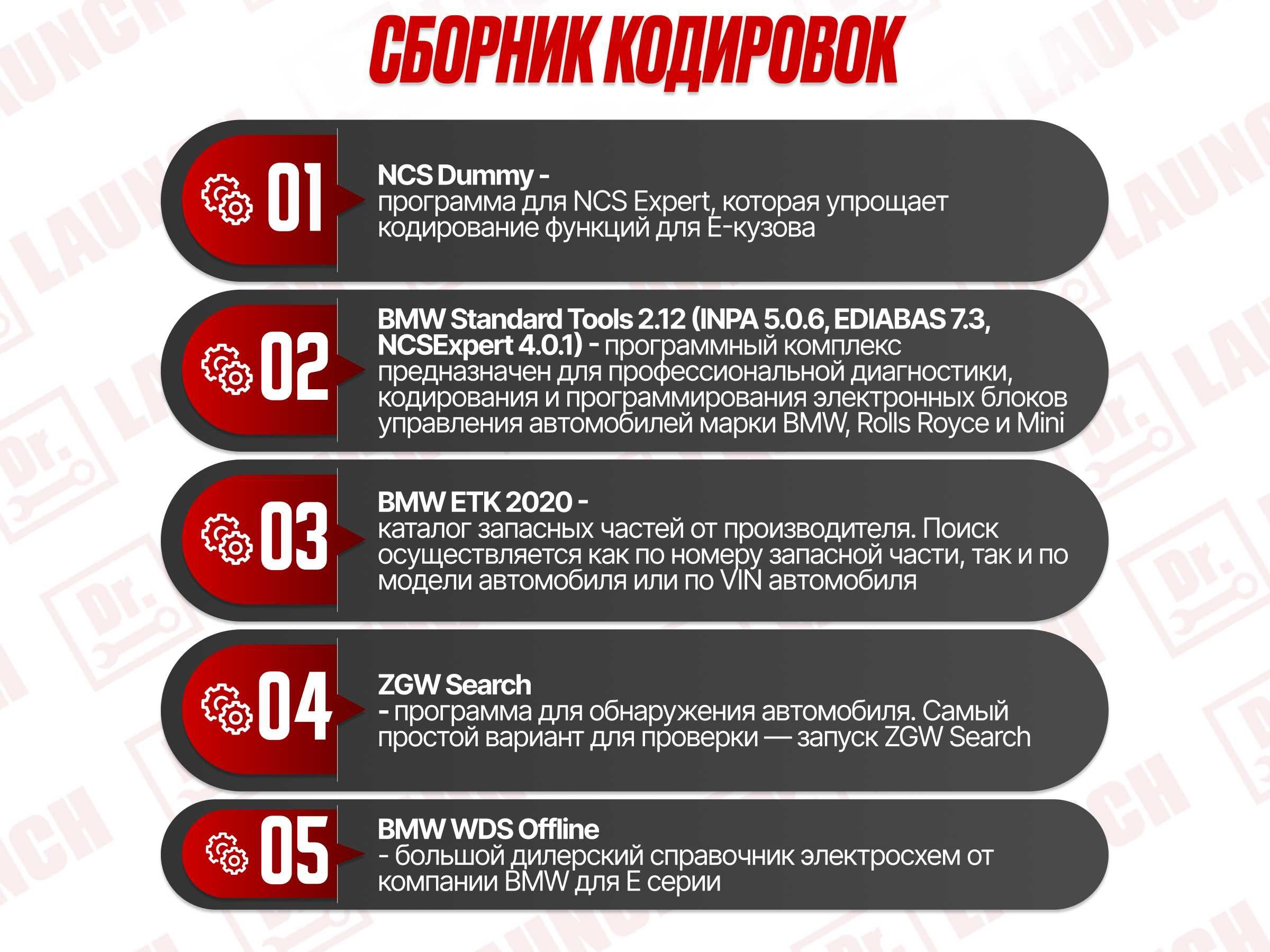 Комплект для диагностики BMW icom next + ноутбук, по 2023 год новый