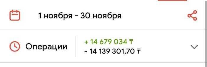 Прибыльный готовый бизнес. 3+ млн чистыми в мес. Рекламный цех.
