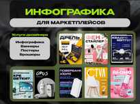 Делаю карточки товаров для вб каспи озон и другие дешевле всех