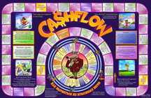 Трансформационная игра Cashflow "ДЕНЕЖНЫЙ ПОТОК"
