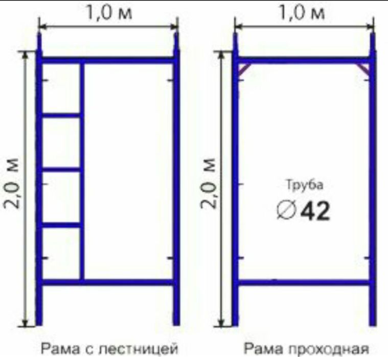 Строительные Леса, Вышка-тура, леса на колесах, леса фасадные леса