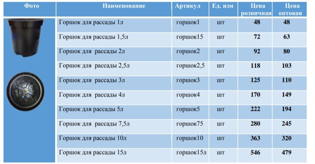 Горшок для россады