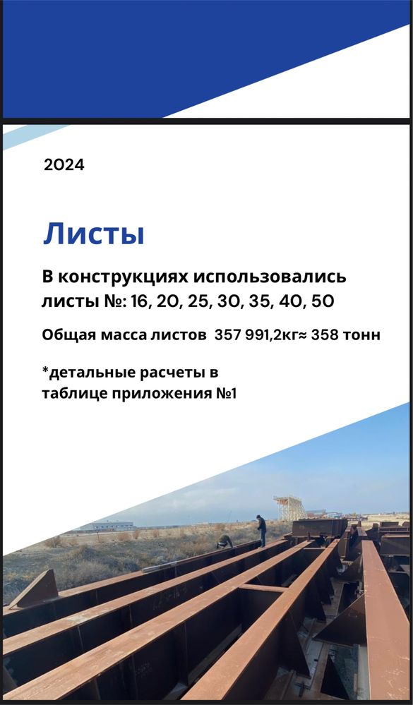 Продам деловой металл