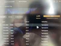 Аккаунт дота 2 Титан
