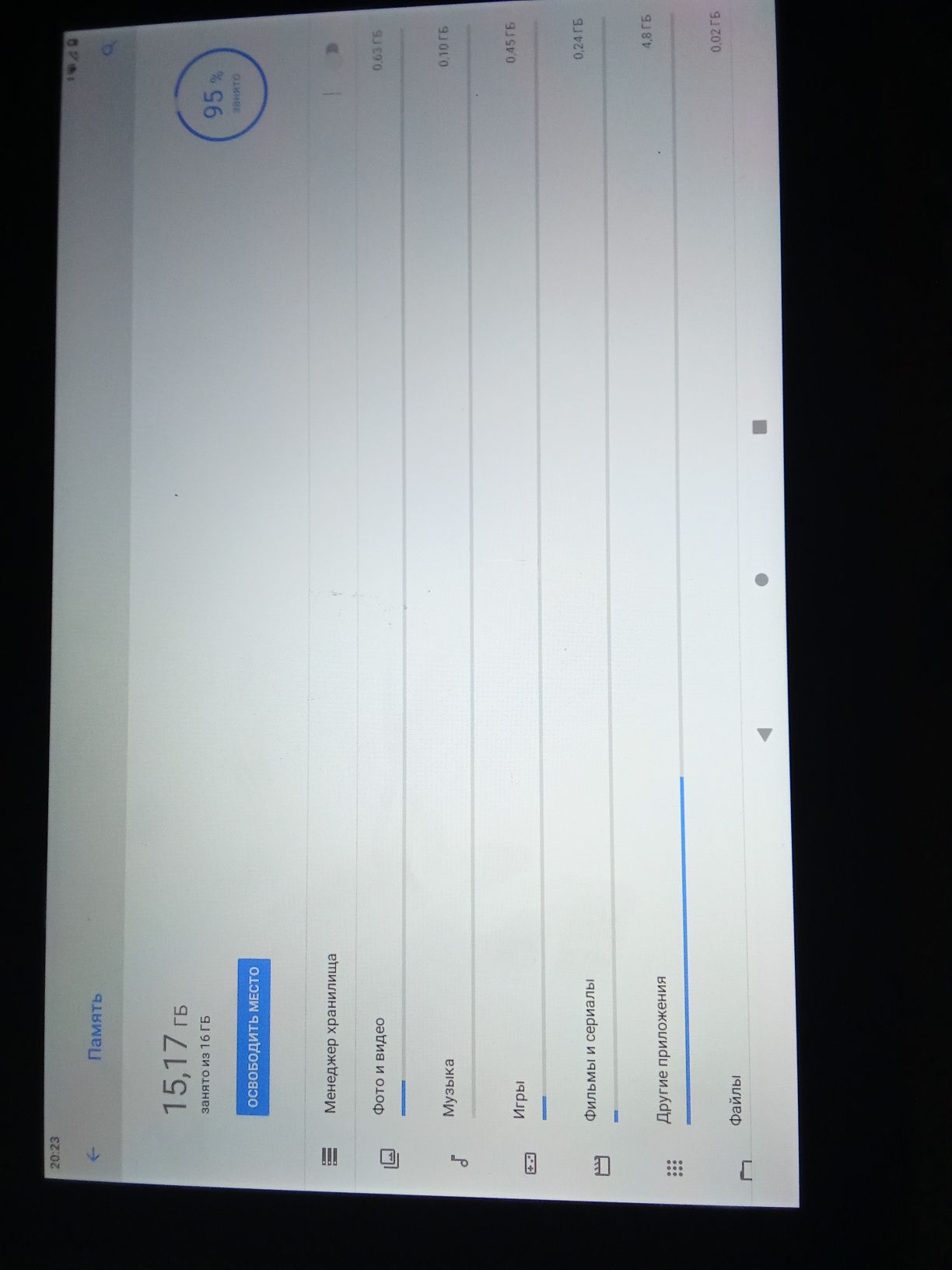Lenovo x505x в отличном состоянии