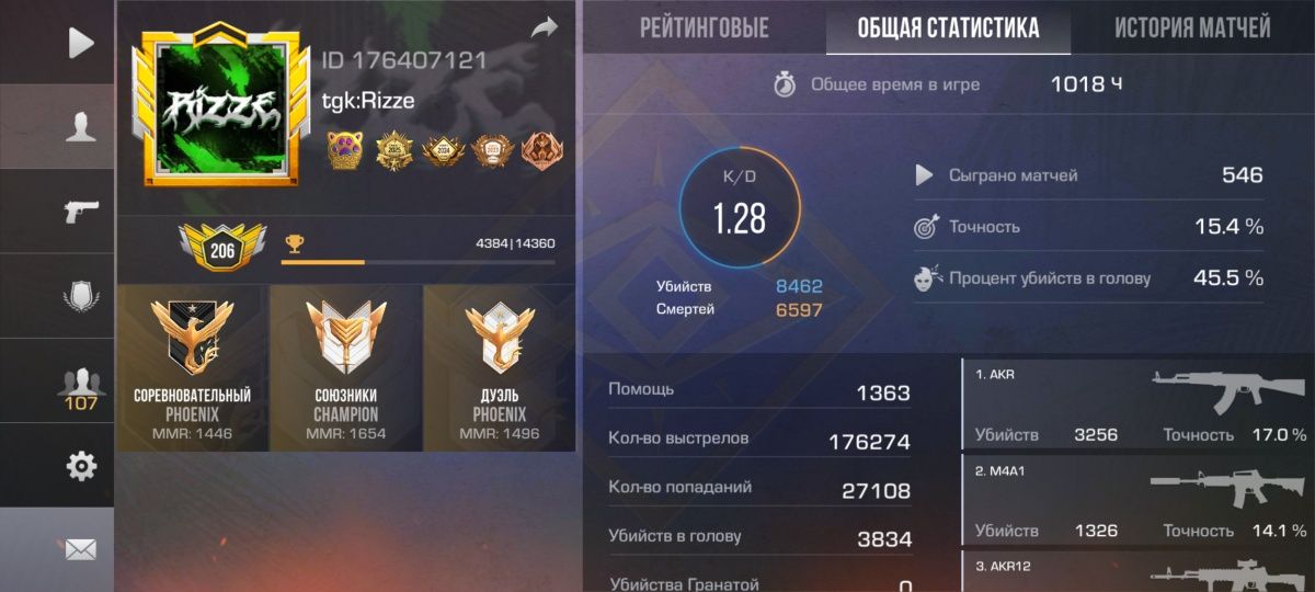 Топ ак в стендофе