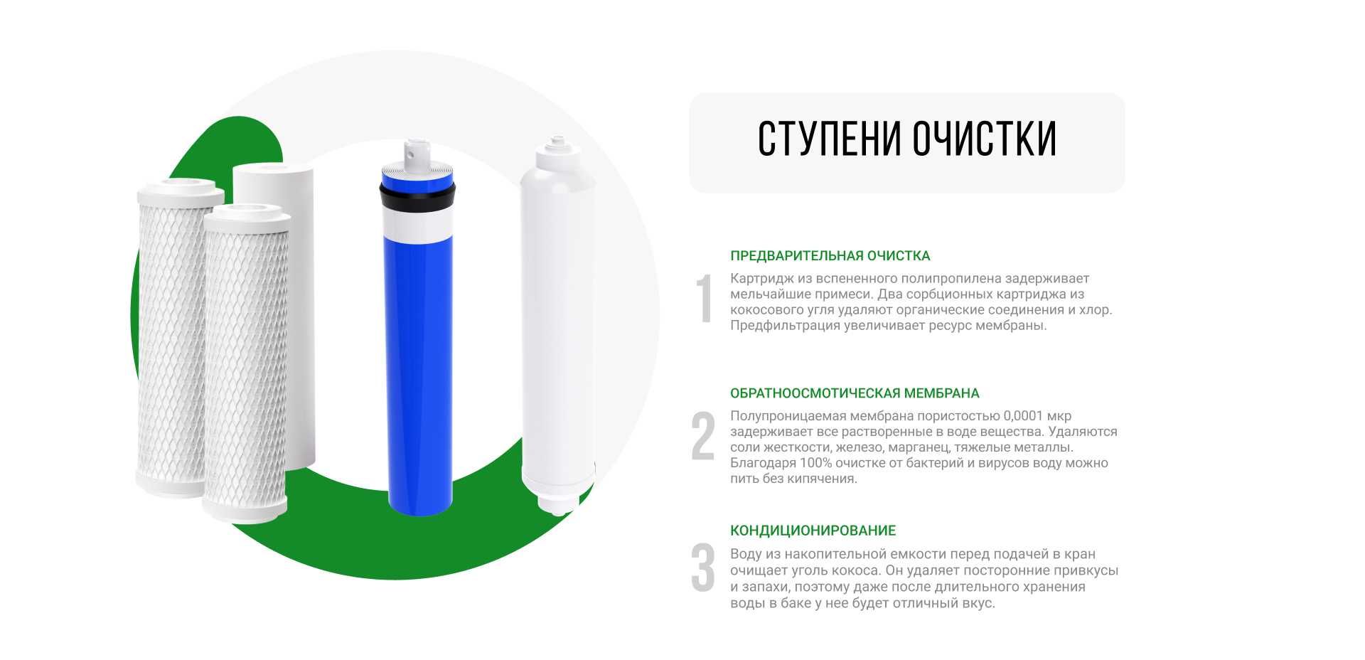 фильтр гейзер престиж