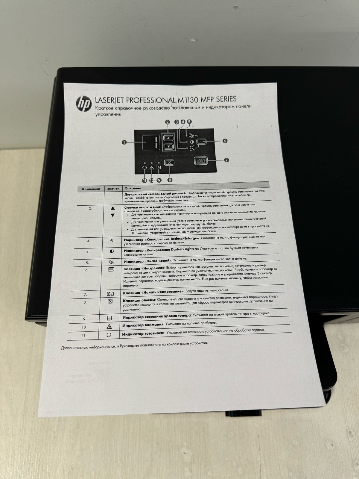 Лазерный принтер 3в1 МФУ HP Laserjet M1132 MFP в хорошем сост-и
