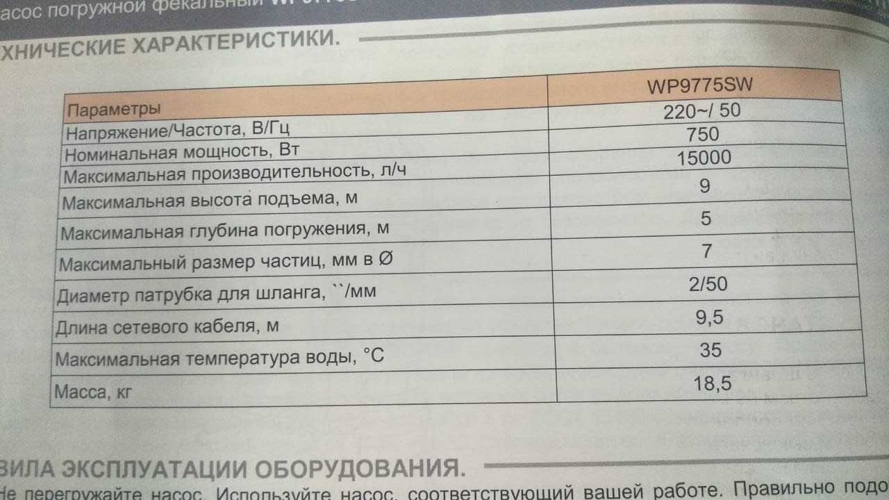 Насос фекальный с ножом. Новый 750 ватт  Уценка.