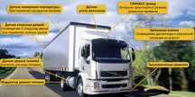GPS ТРЕКЕРЫ и Датчики Уровня Топлива Астана