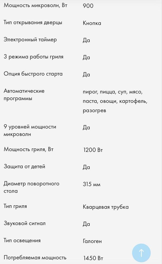 НОВАЯ Встраиваемая микроволновая печь Haier HMX-BTG259B