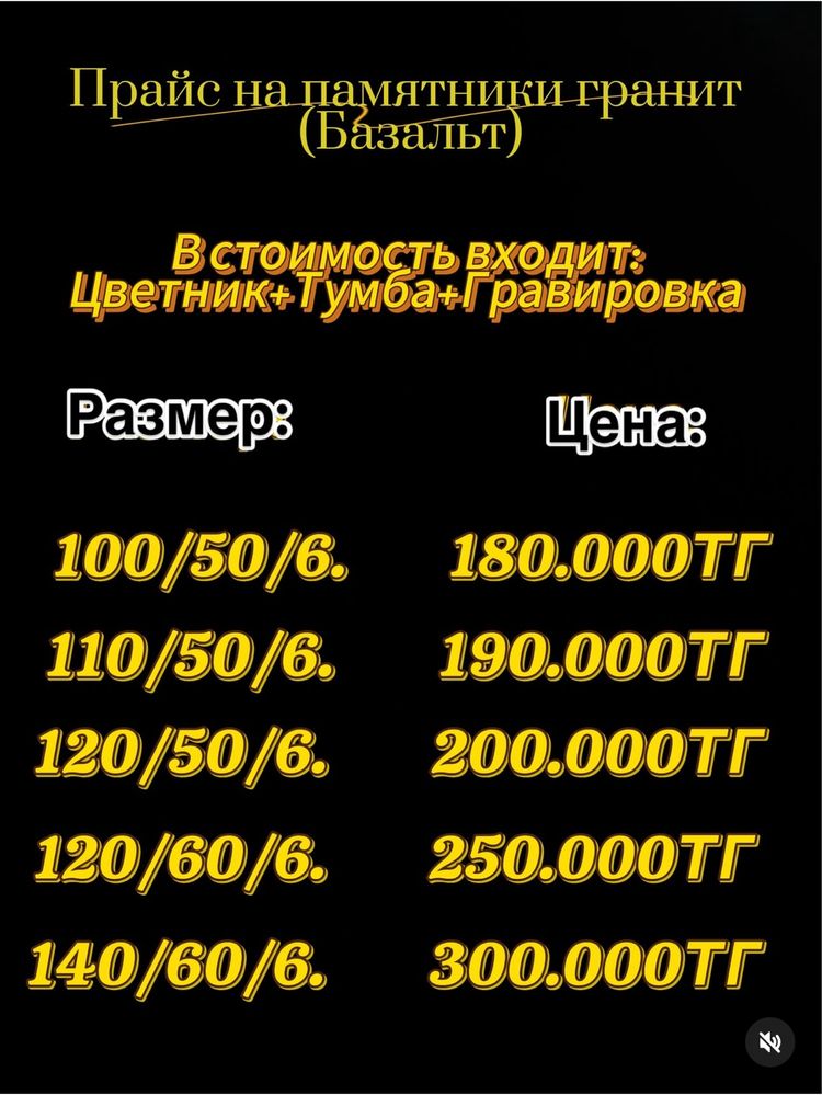 Памятники и мазарные плиты
