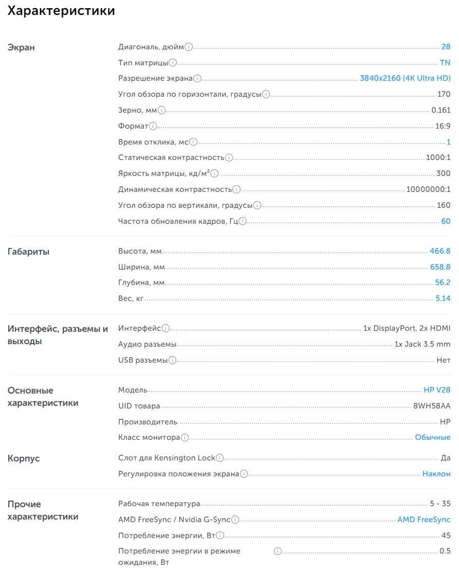 Продам 4K монитор / 28 дюймов / 3840x2160 / + ПОДАРОК!