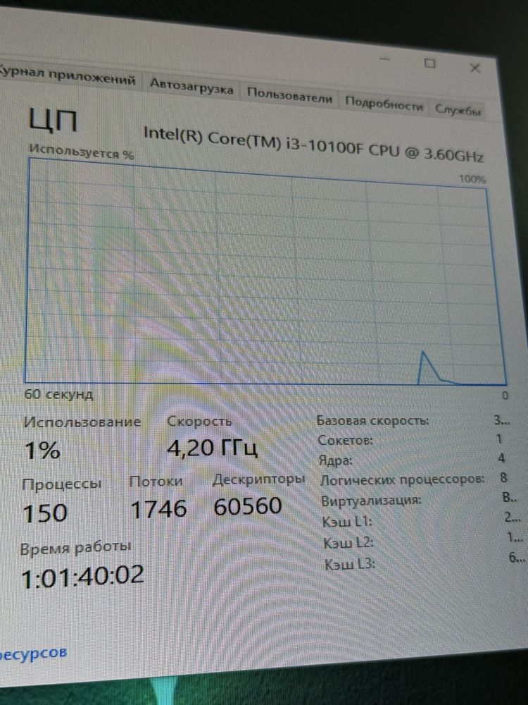 материнская плата + процессор + ОЗУ