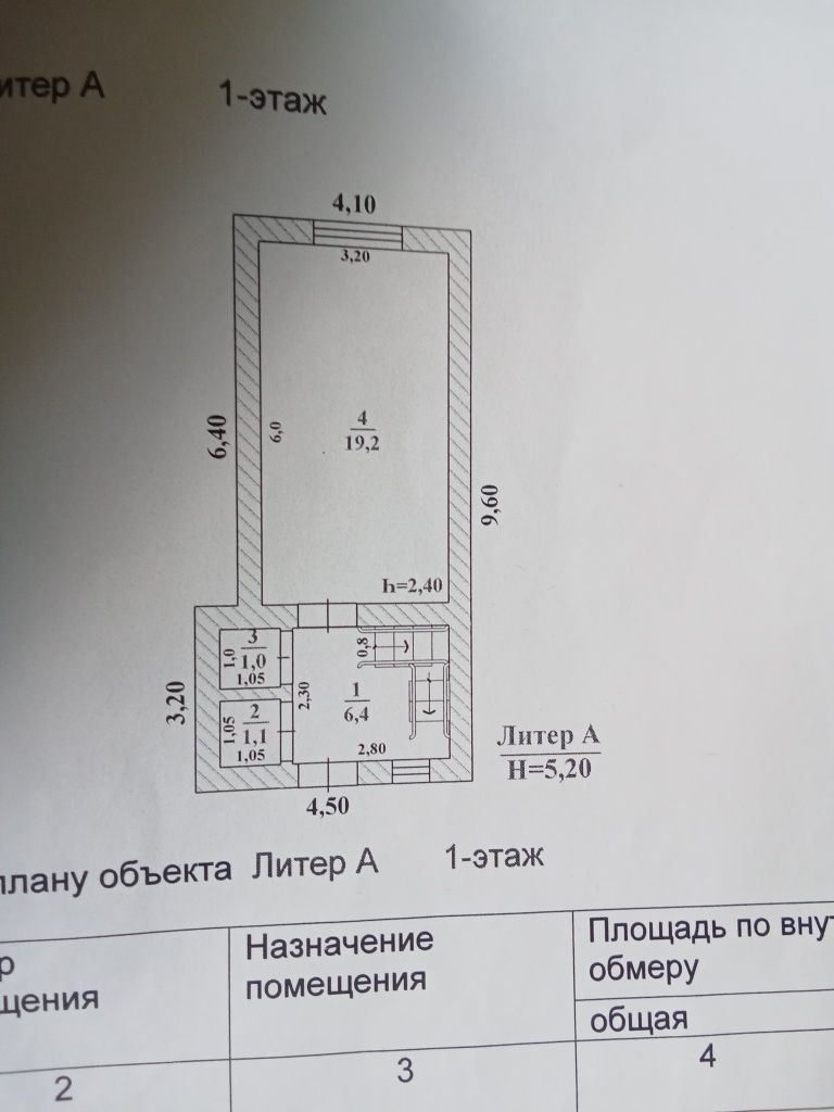 Зелёный балка Тез арада жер уи сатылады