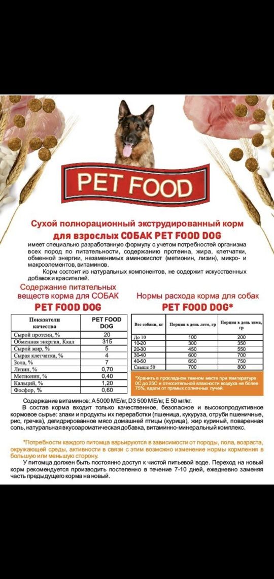 Корма для собак сухой полнорационный
