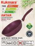 Продам новую сковороду «Kukmara”!!!