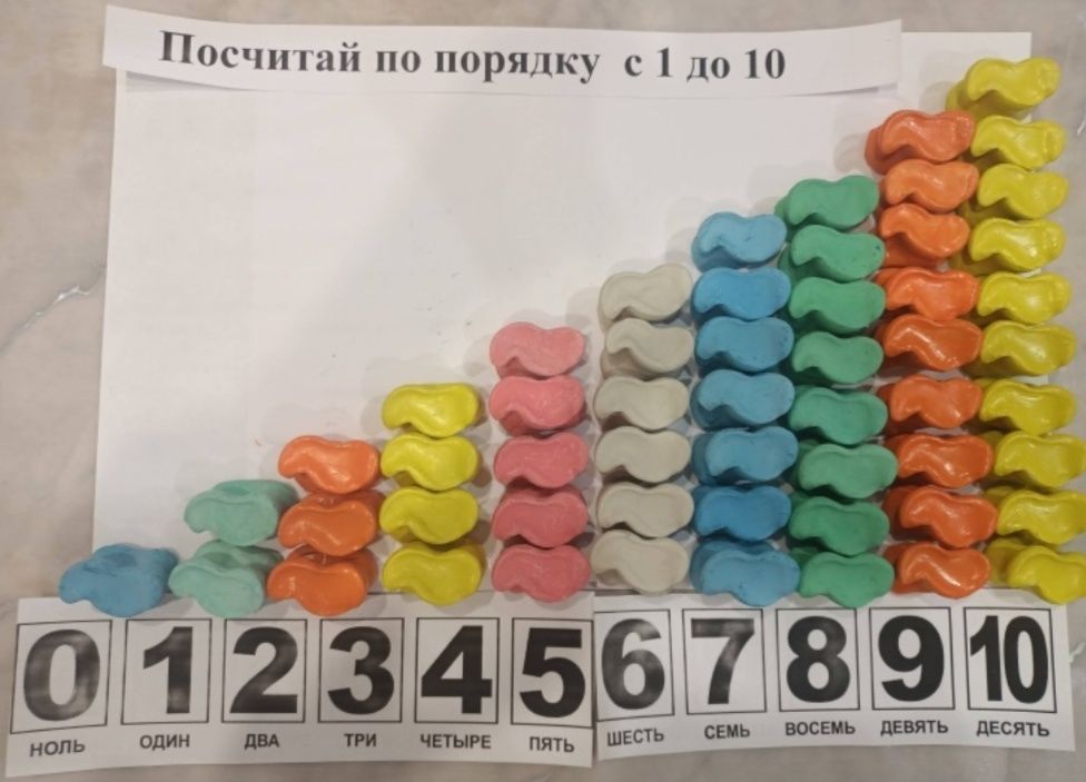 ТЕГІН жеткізуімен тойбастар, сувенир, домбыра, асық асык ракушка