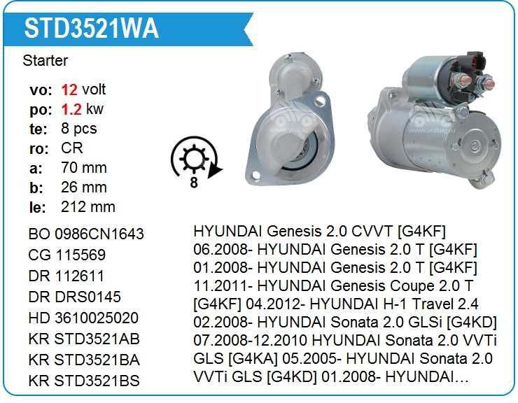 Стартер Hyunday G4KD 2.0 ;  G4KE 2.4; G4KD