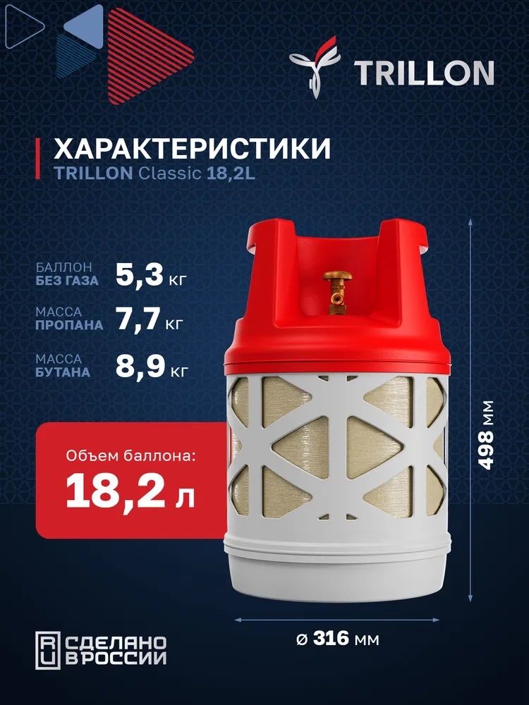 Газовый композитный баллон TRILLON Classic 18,2
