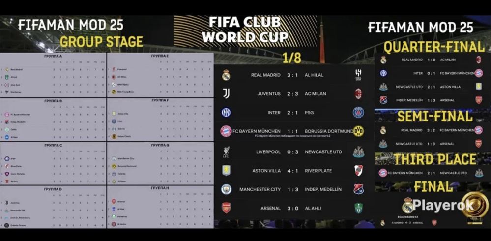 Мод для Fc25 FIFA25