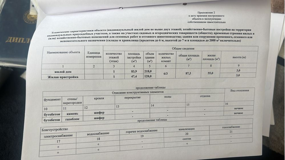 Продам частный дом в Баянауле