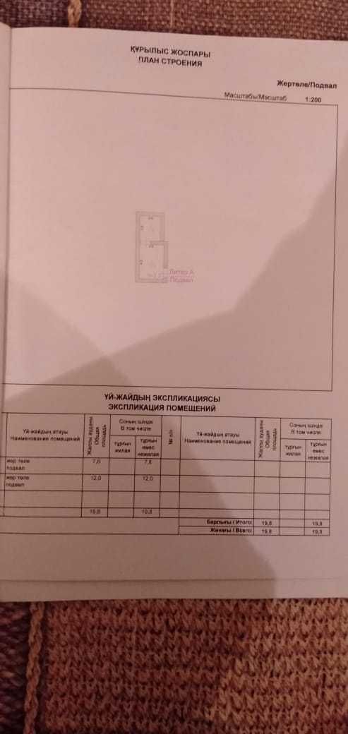 Продам дом срочно
