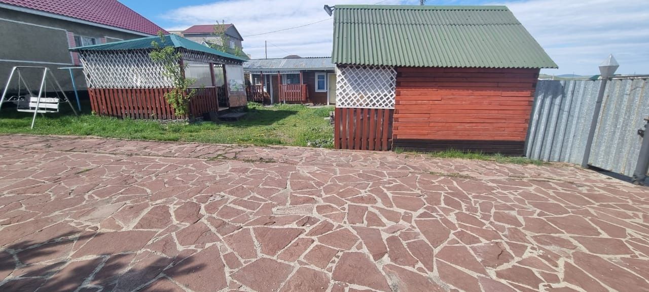 ДОМИКИ аренда боровое