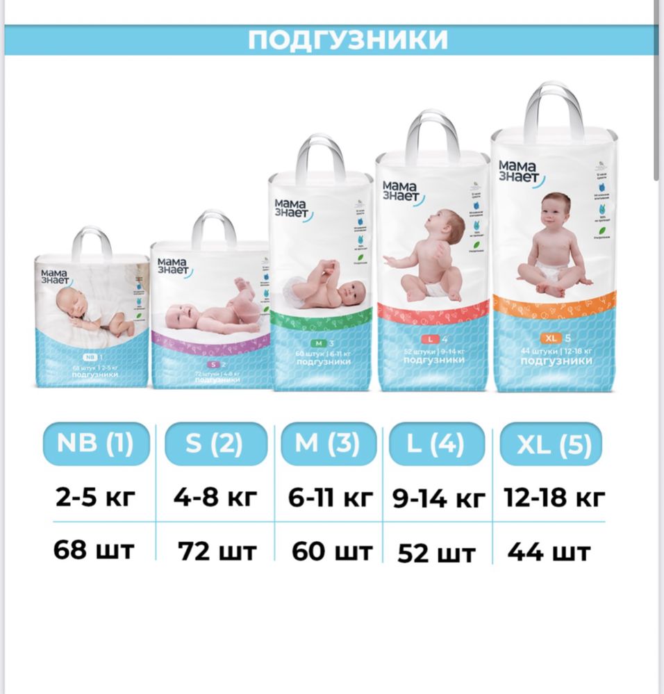 Мама знает подгузники и трусики