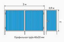 ВОРОТА на заказ по доступным ценам