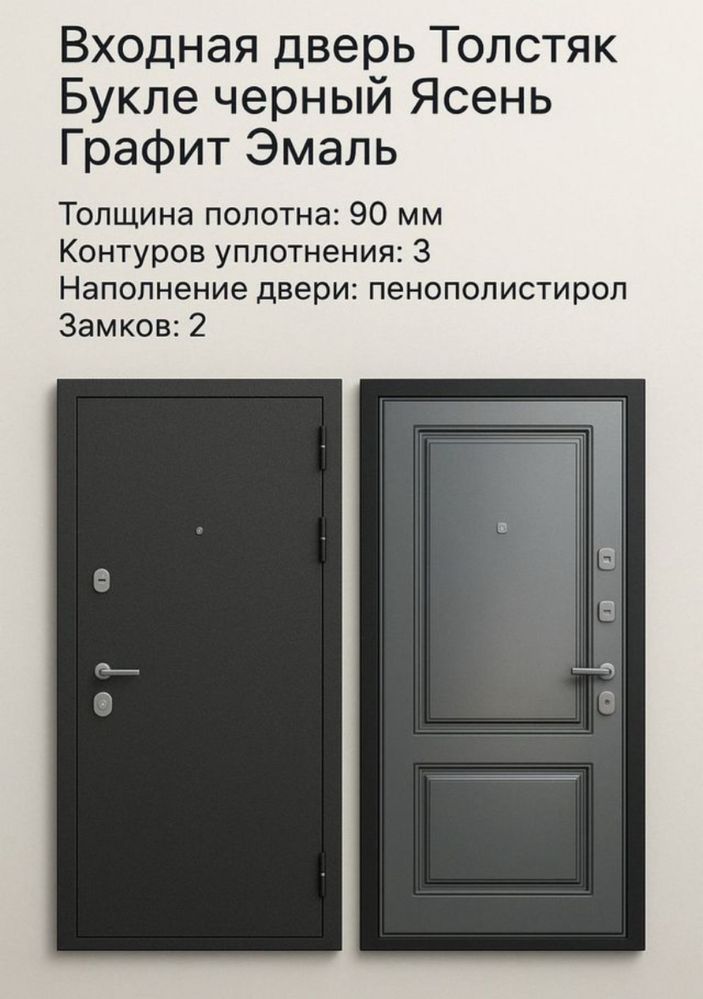 Входные двери по доступным ценам с установкой !