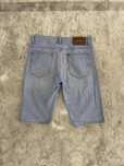 Джинсовые шорты от Denim
