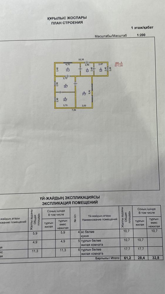 Продам участок и дом 18 соток