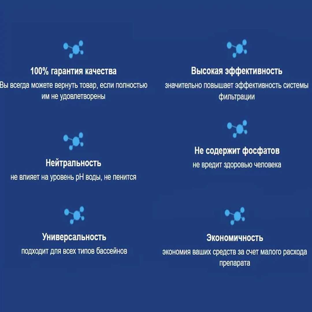 Альгицид для обработки бассейна от водорослей