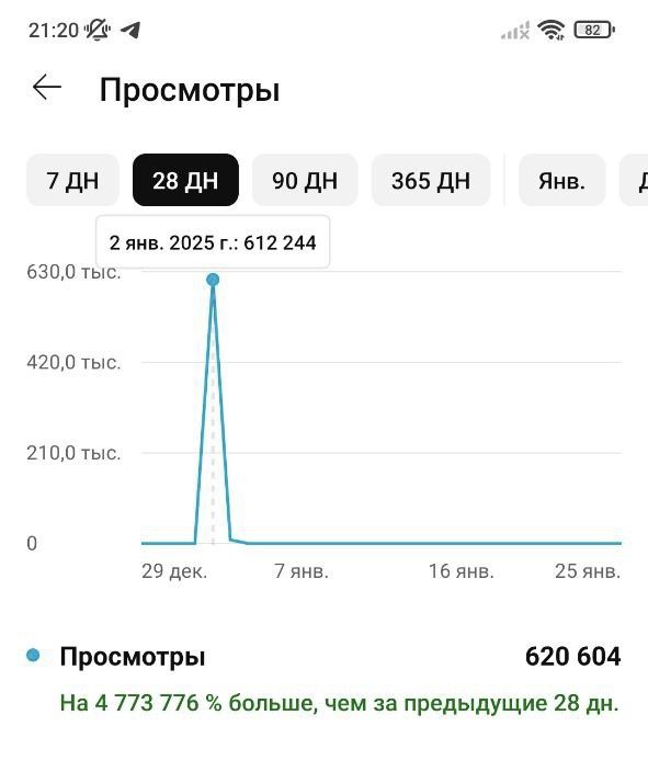 Качественный YouTube-канал с активной аудиторией