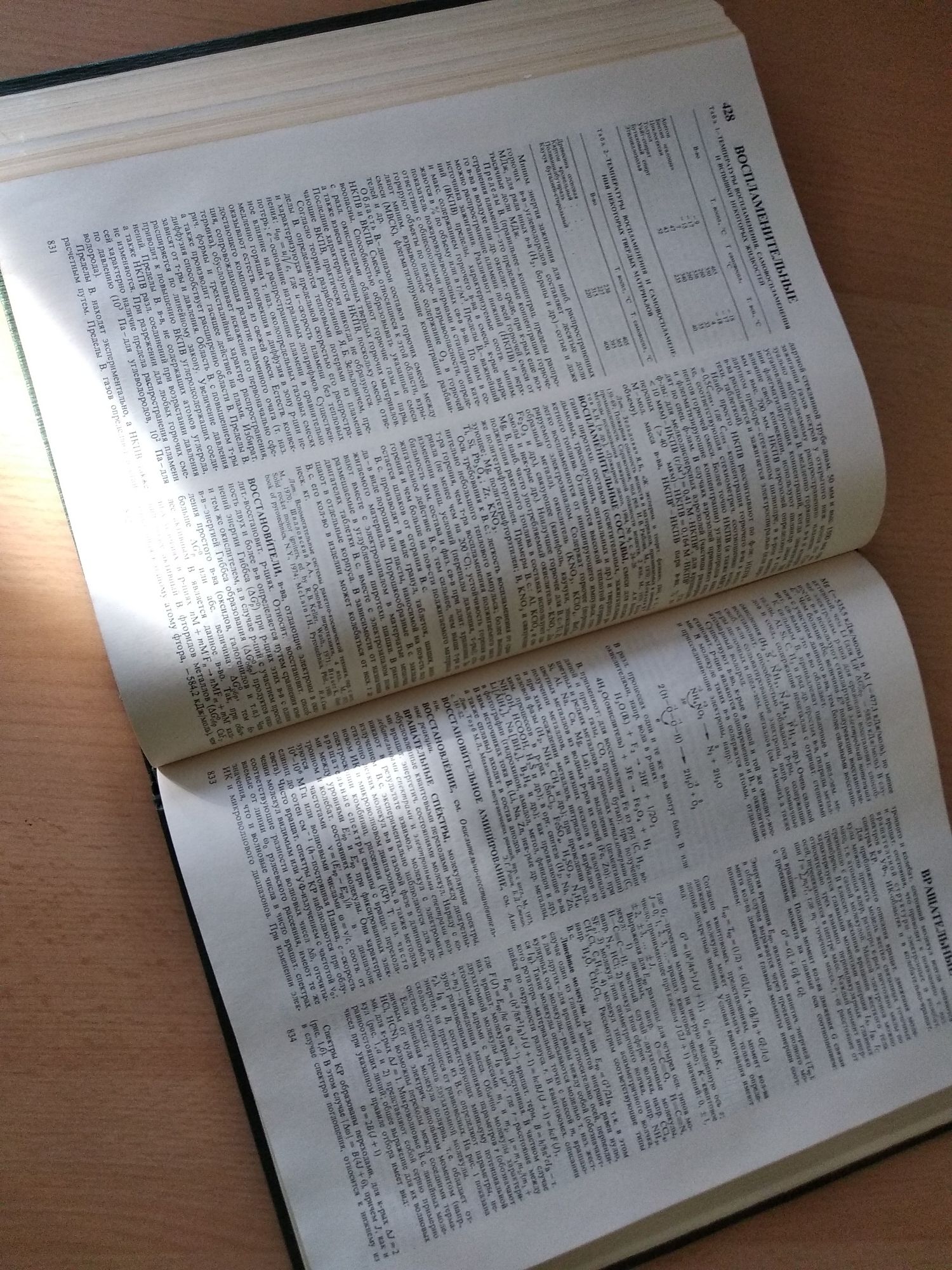 Книга химическая энциклопедия 1 том