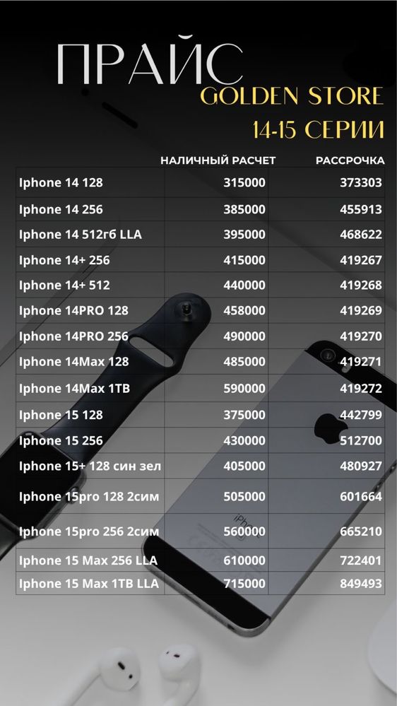 Iphone 16 128 айфон 16 256