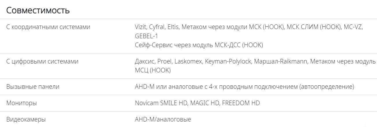Видео домофон (монитор) Novicam MAGIC 7 (ver.4803)