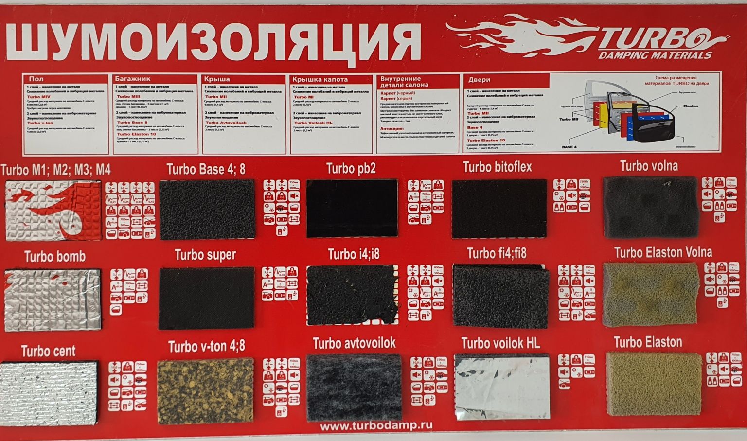 Шумоизоляция для автомобиля по доступной цене!