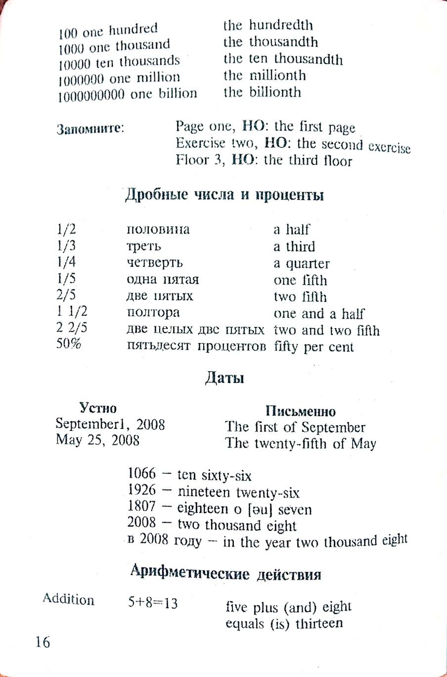 Английский язык справочное пособие