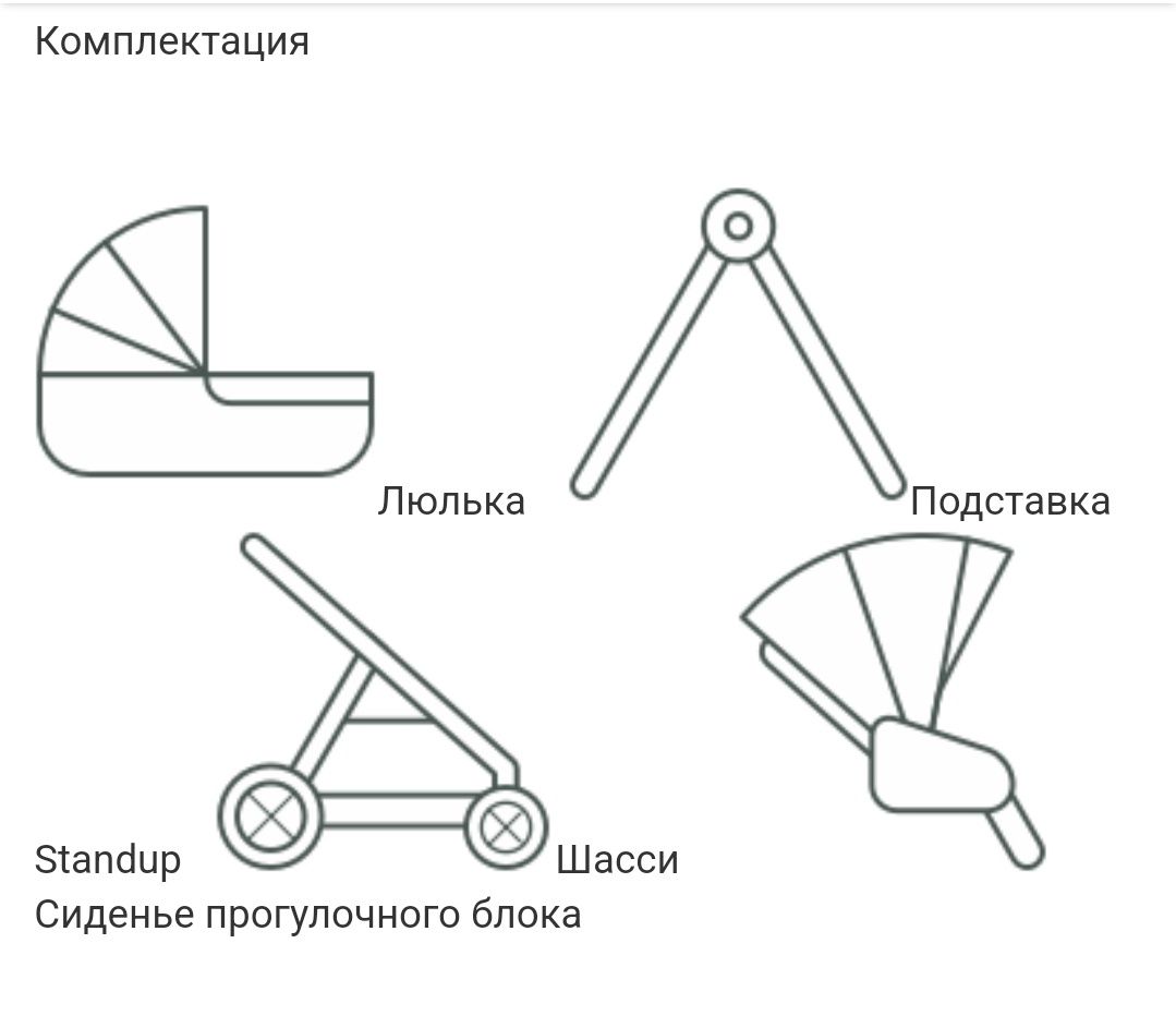 Коляска трансформер 4 в 1 Итальянская