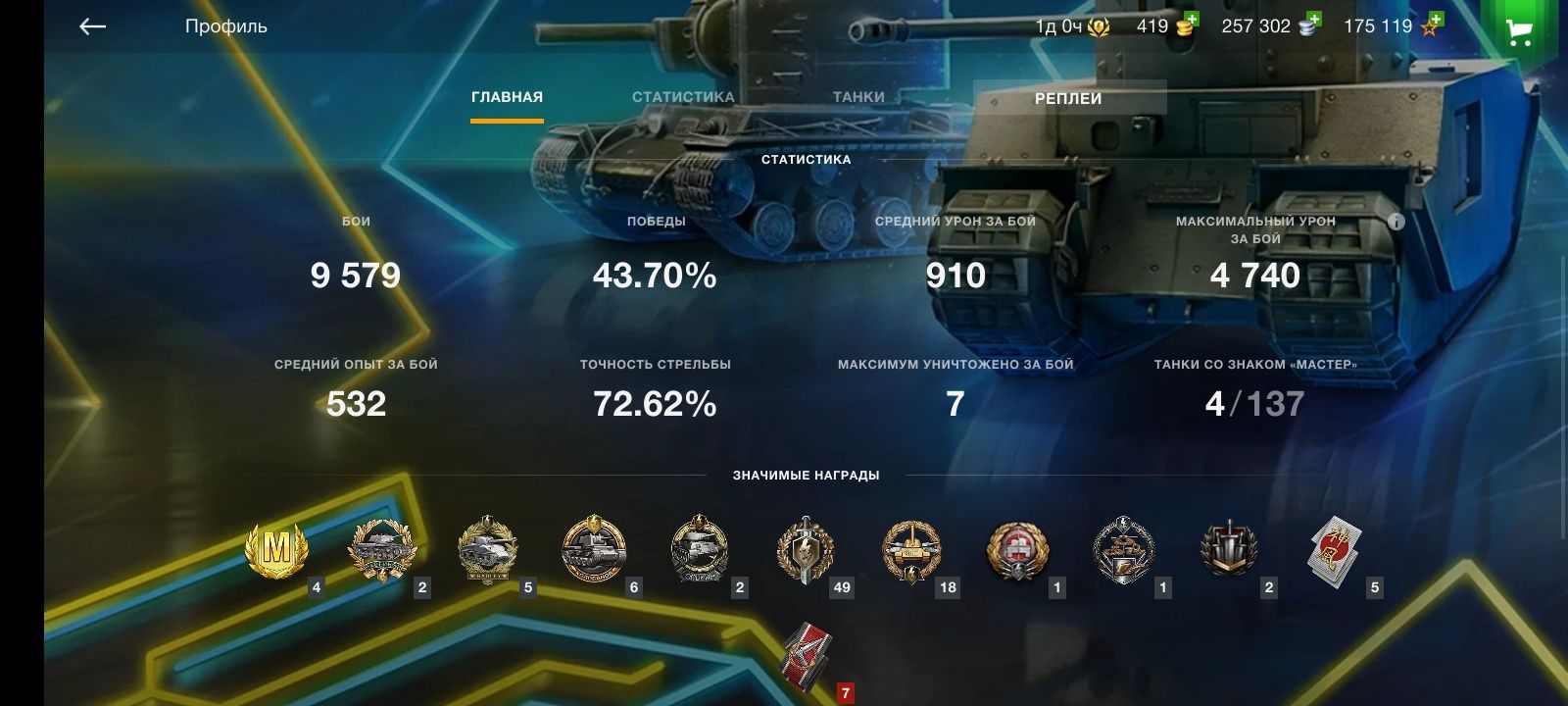 world of tanks аккаунт