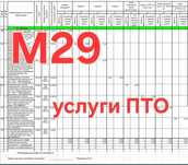 ПТО. Списание материалов М29.
