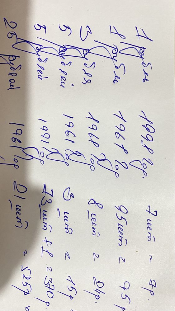 Рубли старые 1961 и 1991 годов