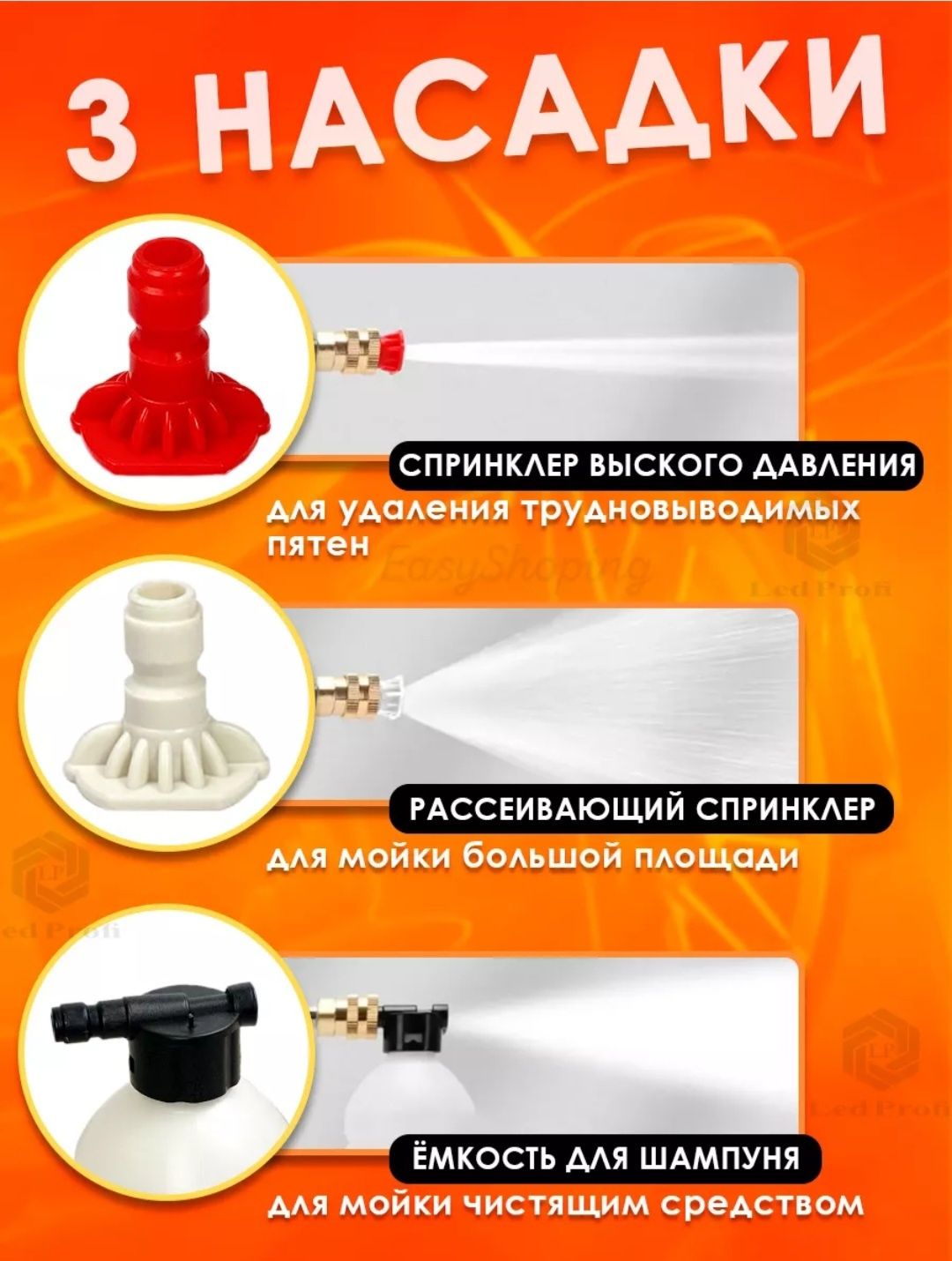 Беспроводная аккумуляторная автомойка. Мойка высокого давления в кейсе