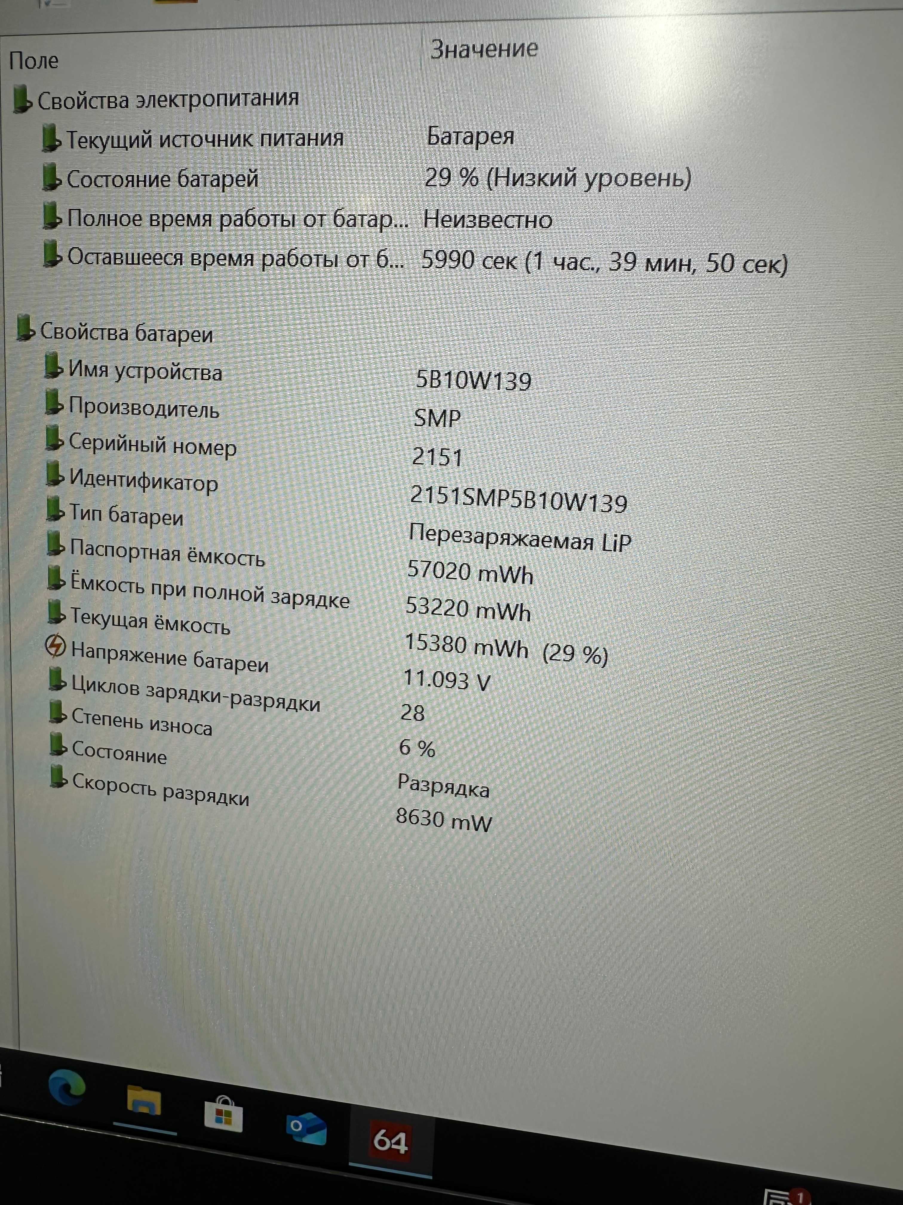 Сенсорный ультрабук Lenovo Thinkpad