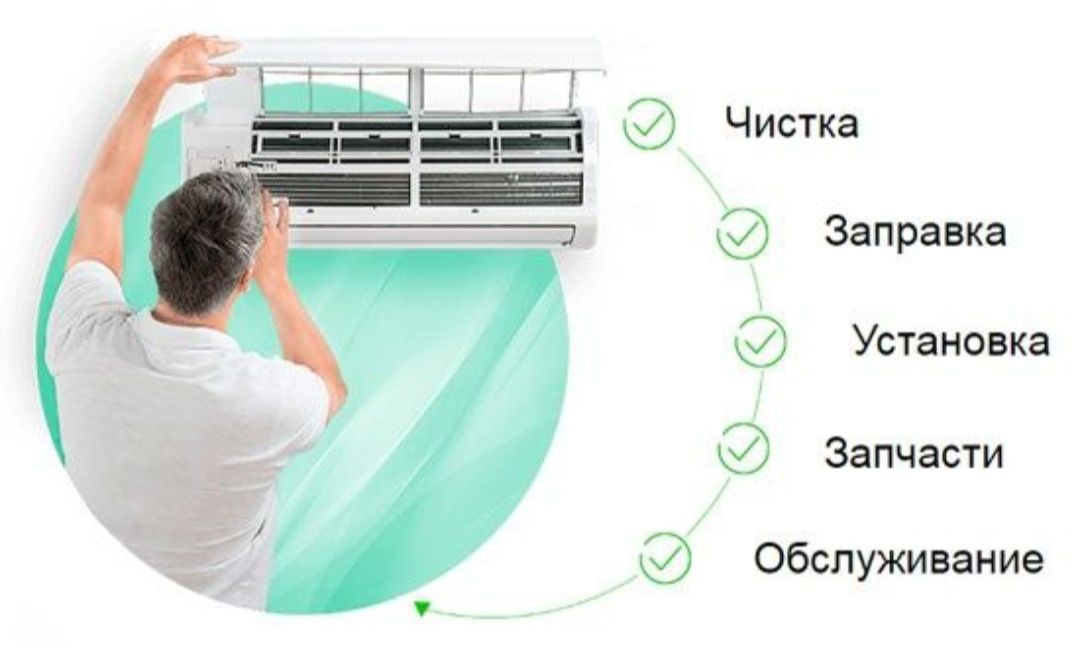 Установка Кондиционера