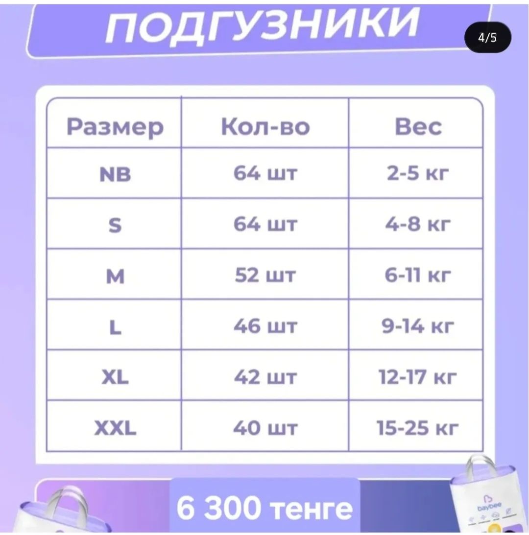 Подгузники,трусики,салфетки BAYBEE