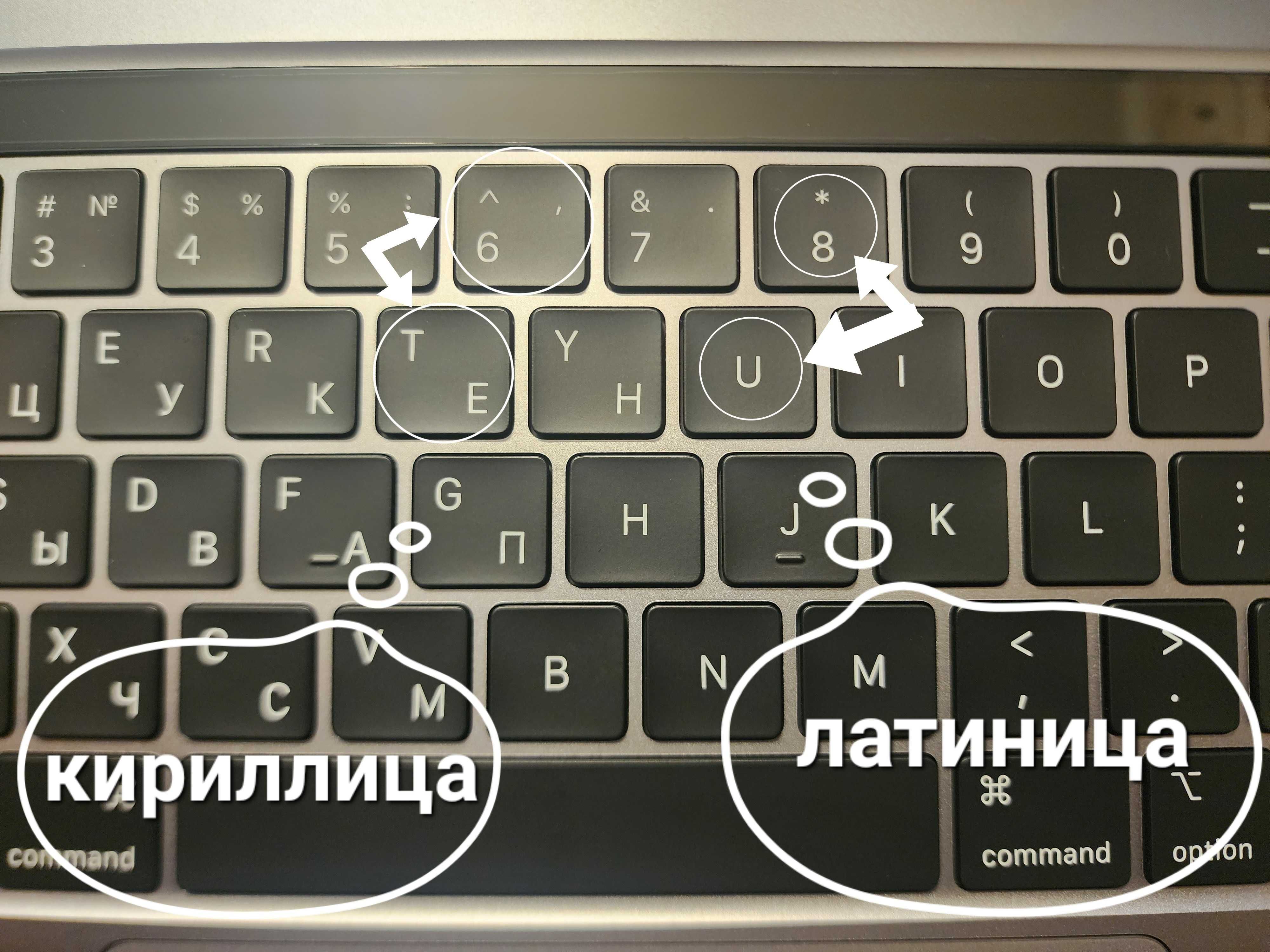 Русификация замена клавиатуры кирилица макбук не лазерная гравировка