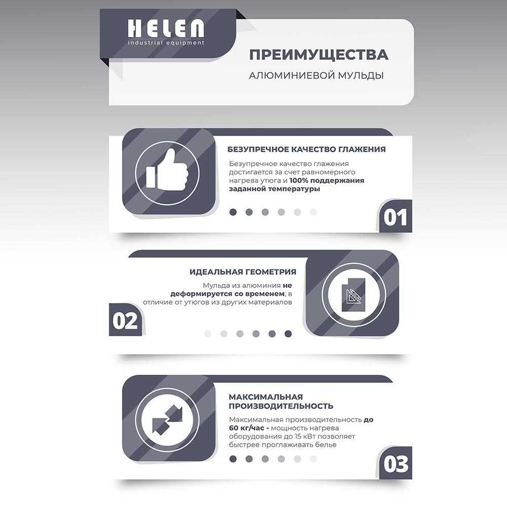Гладильный каток для прачечной HELEN H160.30А с мульдой из алюминия